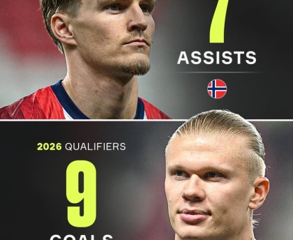 挪威双子星！哈兰德9球领跑世预赛射手榜，厄德高7助领跑助攻榜