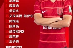 中乙联赛 成都蓉城B队vs广西蓝航 比赛首发名单出炉