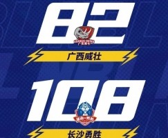NBL战报-广西威壮焦点战不敌长沙勇胜 达卡里-约翰逊31分14板